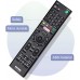 YOSUN RMT-TX100U Universal Remote Control for Sony-TV-Remote All Sony LCD LED HDTV Smart bravia TVs with Netflix Buttons